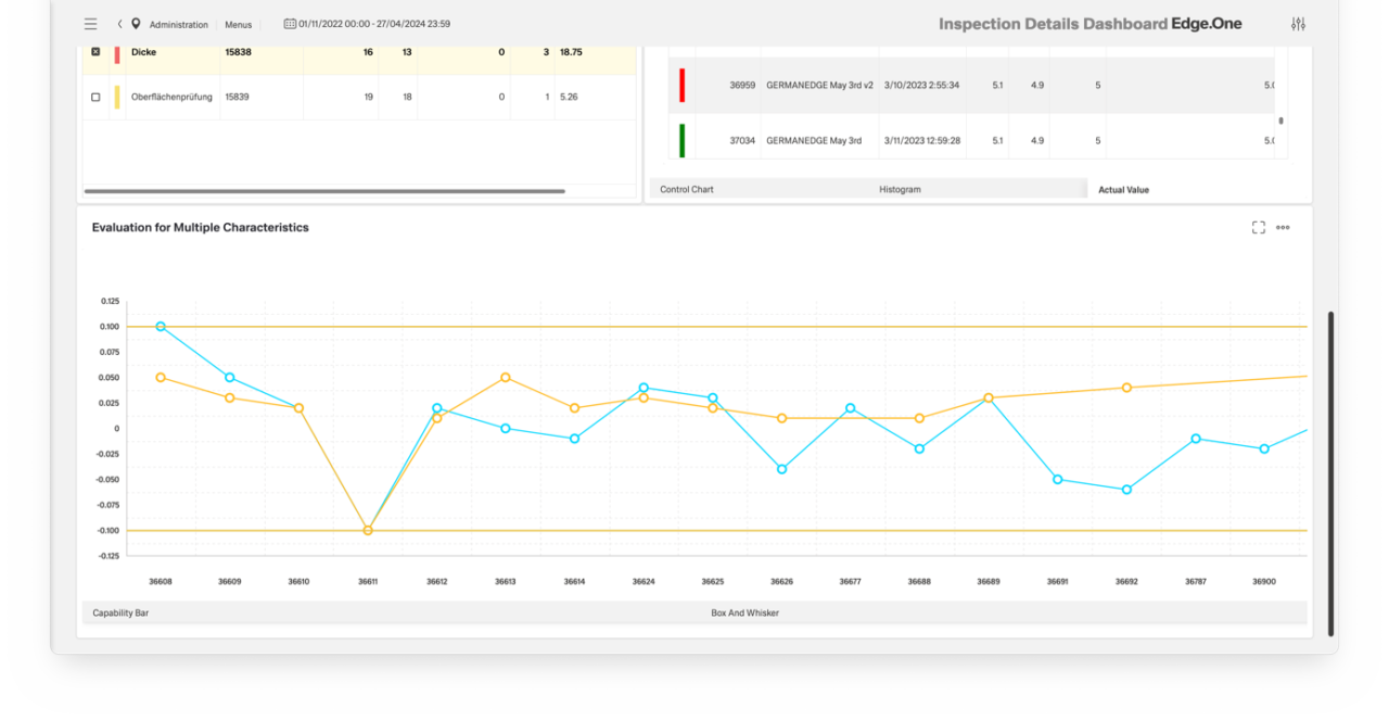 Traceability-Software