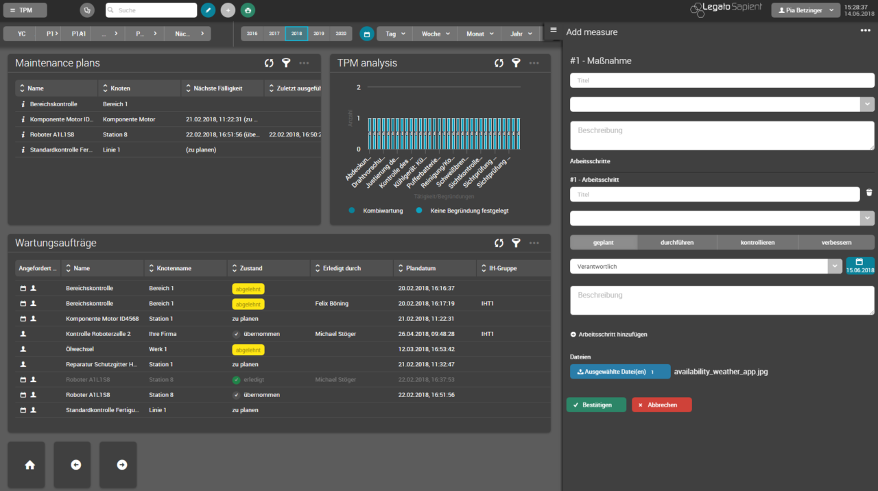 Total Productive Maintenance of MES-Software