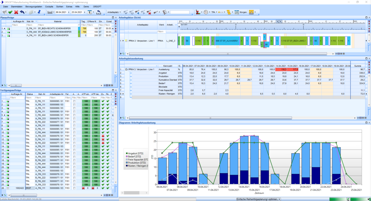 Advanced Planning & Scheduling