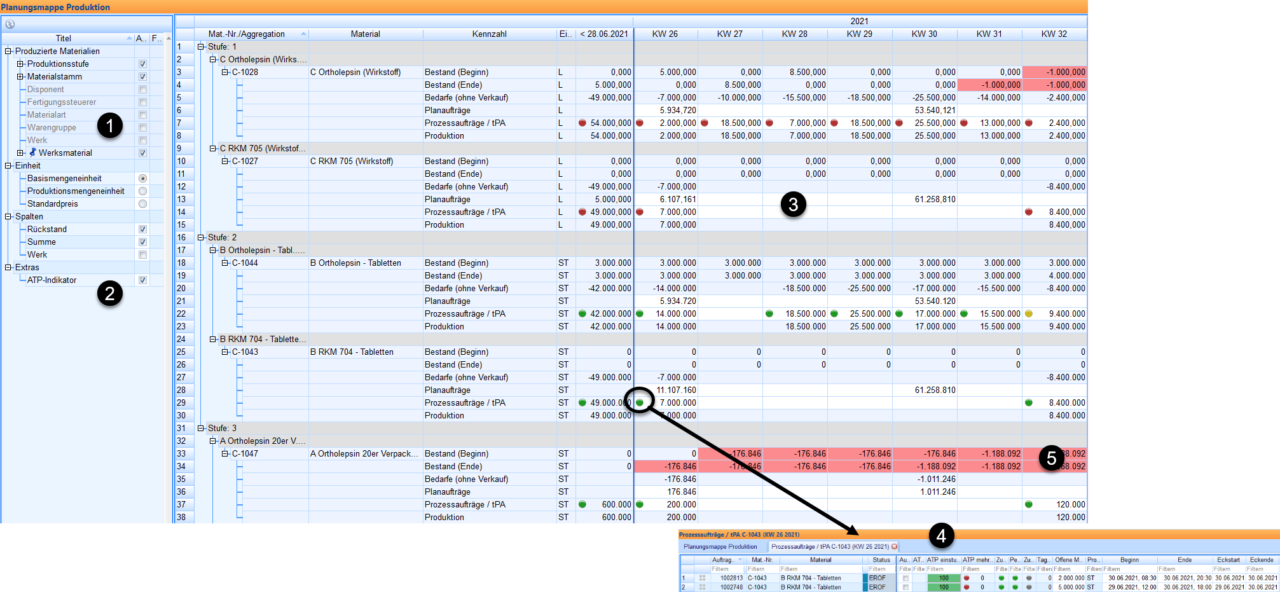 Inventory management